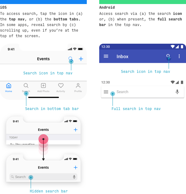 iOS与Android应用程序UI设计完全指南 - 设计吐司 - 设计新知·设计方法·设计利器